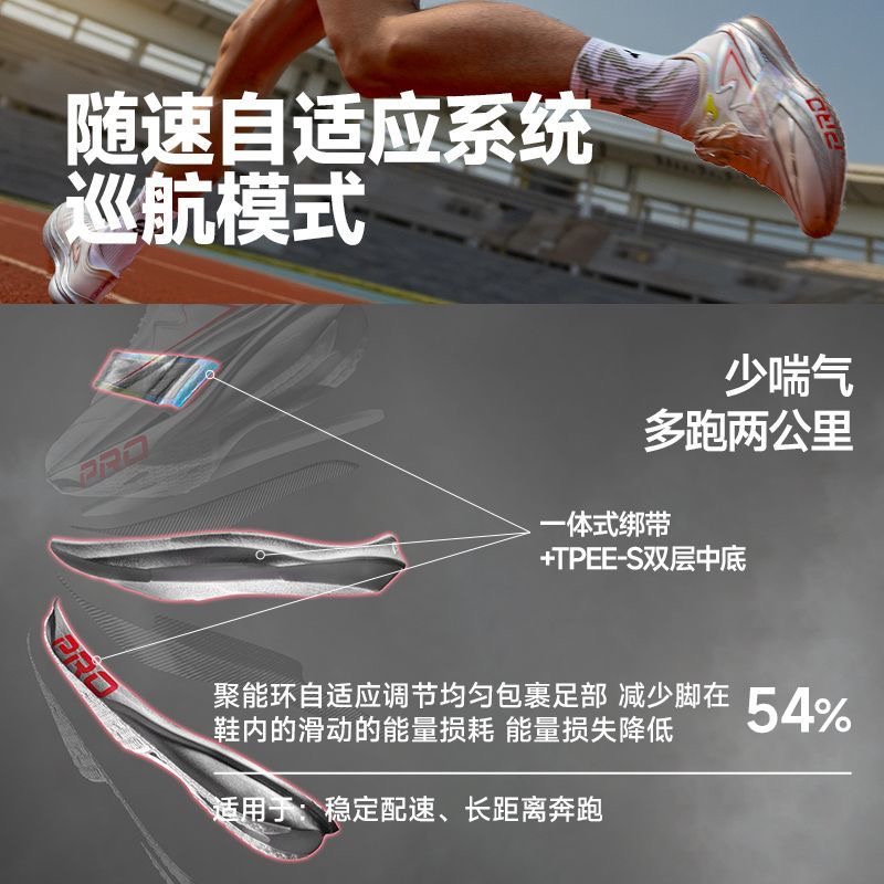 Professional Running Shoes For - Men Shoes Vs Women review and price